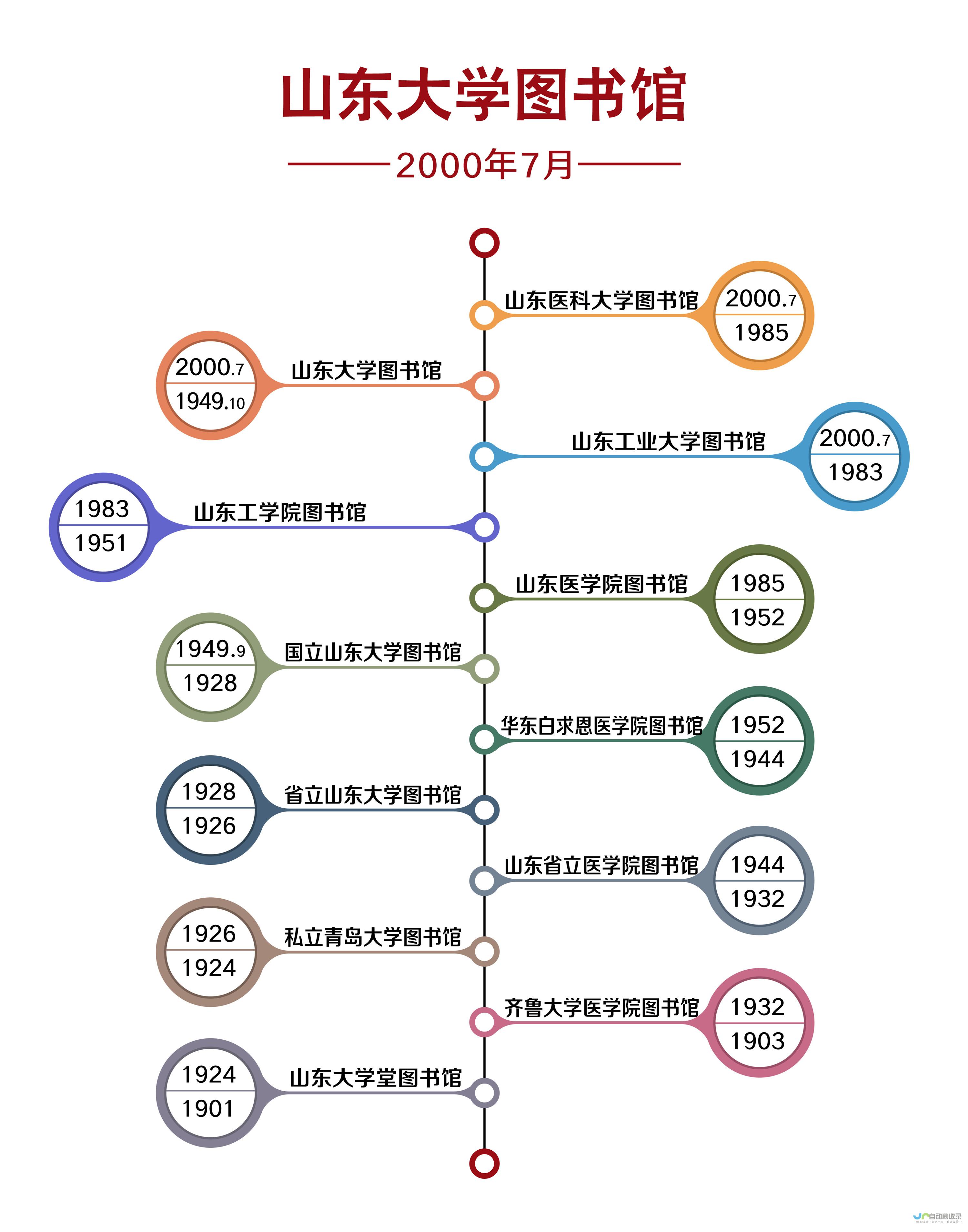 历史沿革与文化内涵探寻