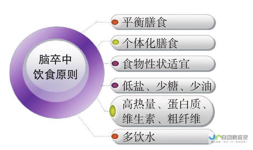 怀孕5个月吃什么好