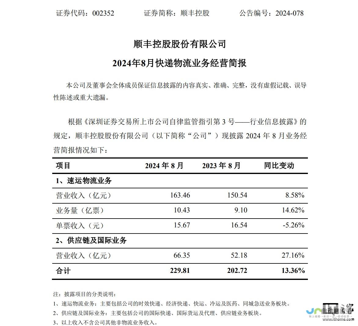 快递巨头顺丰持续保持增长势头