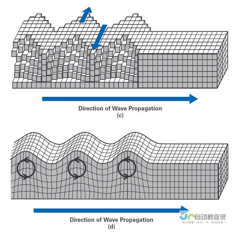 受地震波及-合肥部分列车晚点运行提醒