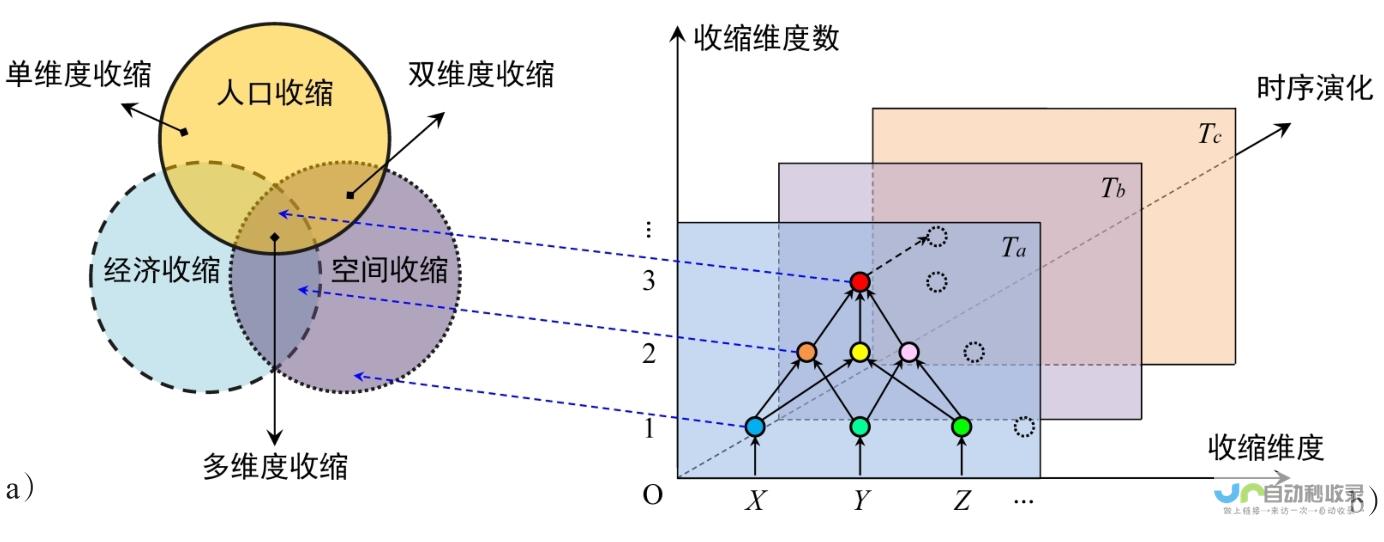 多维度解读引领时代风潮-独家揭秘热点话题