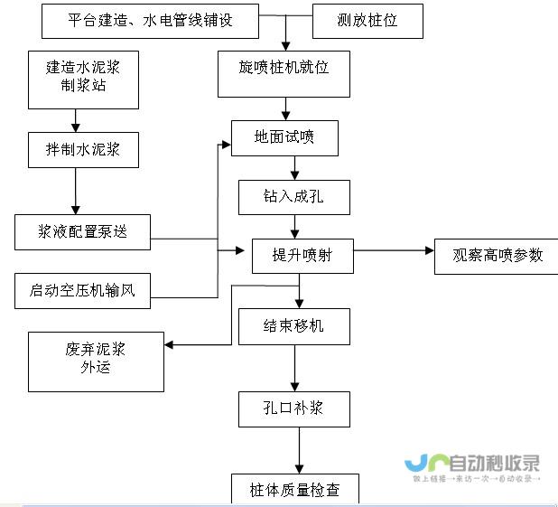 一次童趣四溢的作文-p-小学难忘的一件事作文——用文字勾勒美好时光-讲述450字难忘经历-===========================-p-以下是为您创作的标题并使用了的标签进行分割-p-最新回忆分享-p-br