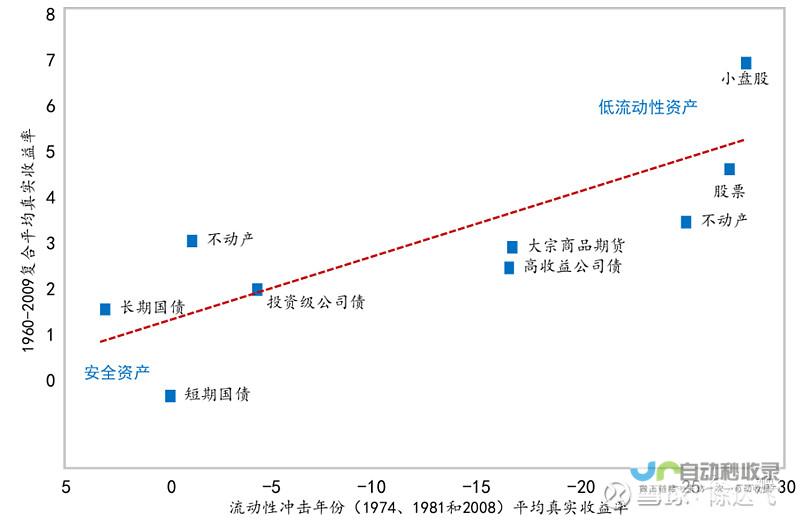 市场流动性管理趋向精细化-央行逆回购操作加码