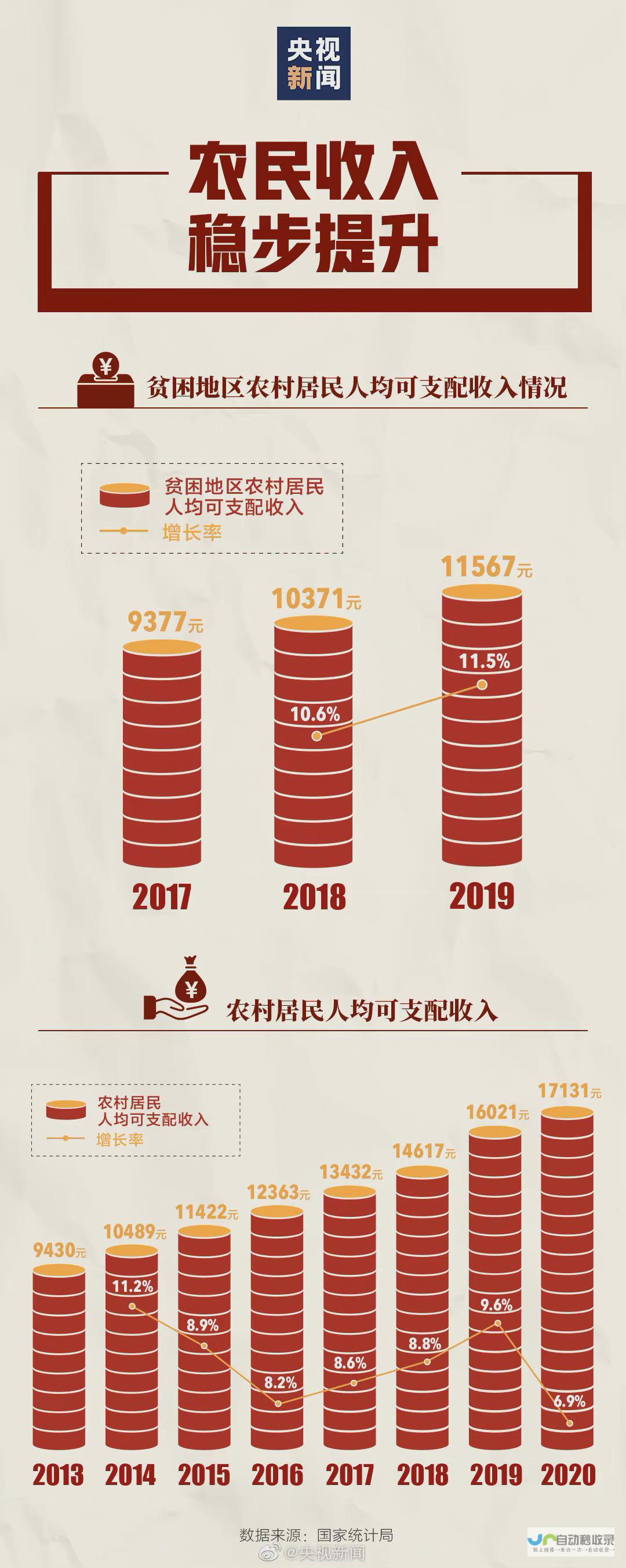 中国脱贫成就对全球南方国家具有深远影响