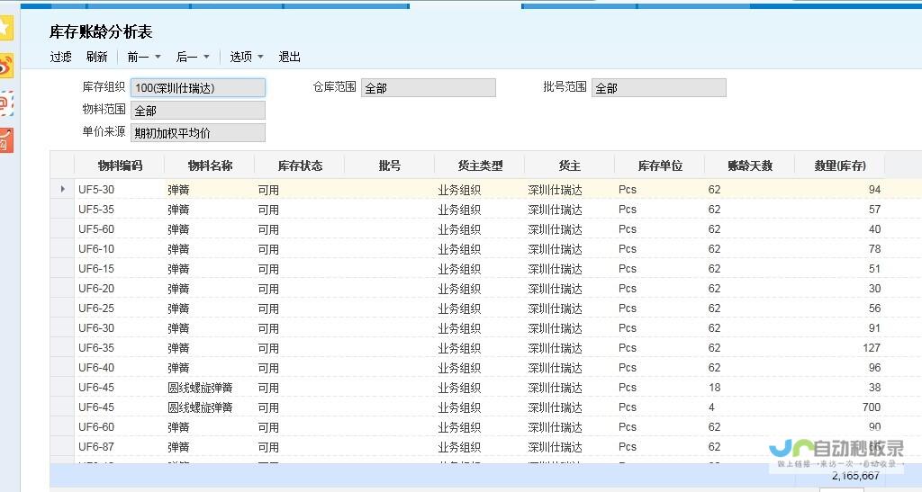 8月末库存量达315万台-乘联分会崔东树指出