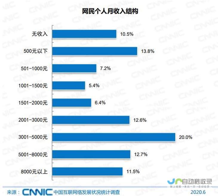 解读网民们的热门跟帖现象