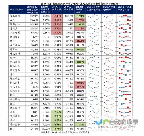 探寻吉利股票代码在A股市场的身影