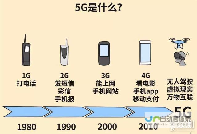 科技进步开启时代引擎-系列举措铸就发展力量