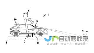 引领未来汽车科技革新-无线充电技术再获突破