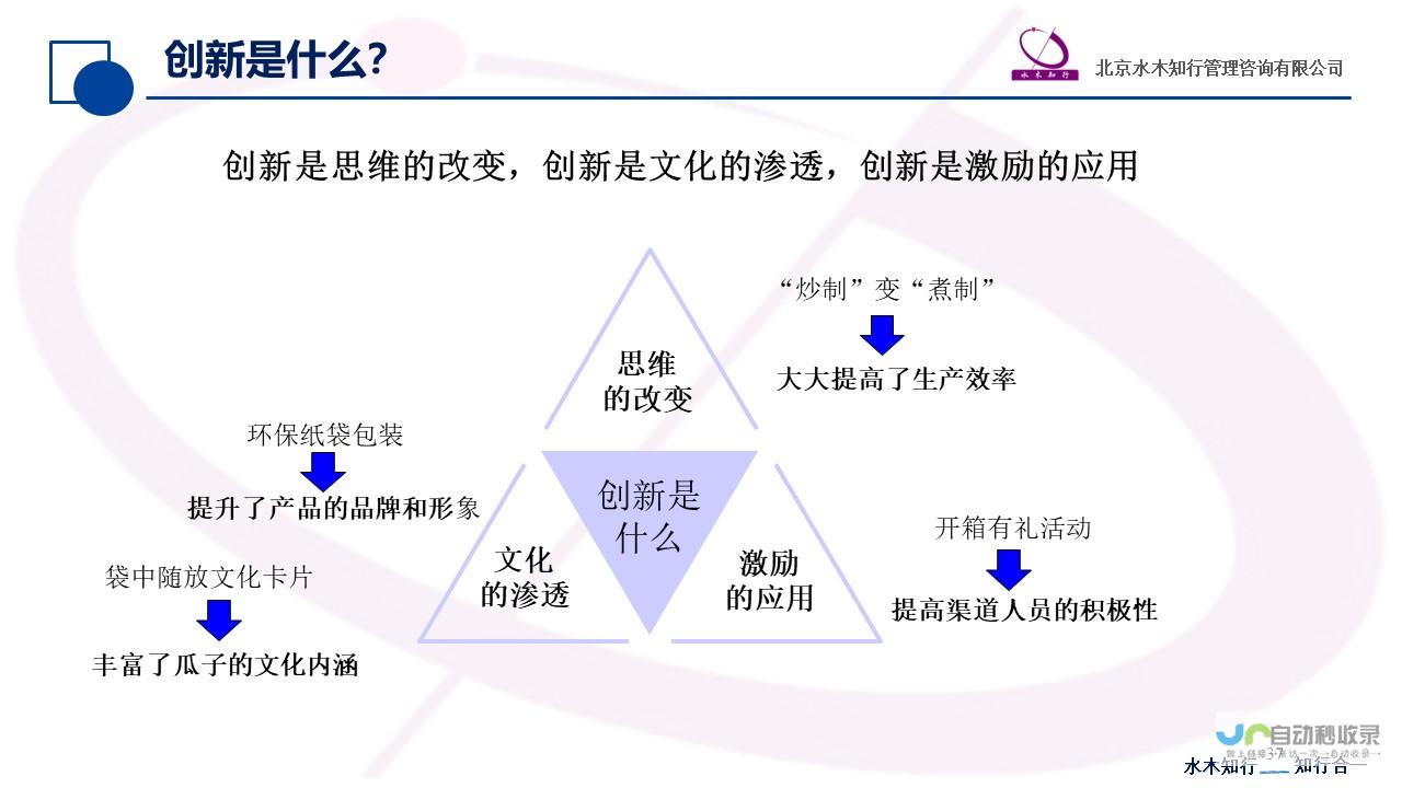 从治理创新中洞察基层力量的崛起与深耕实践