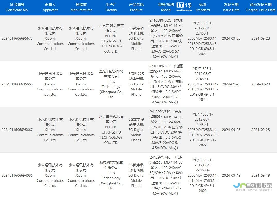 15-一-全新旗舰小米-Pro手机正式亮相