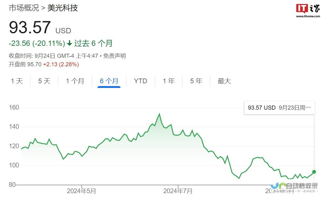 传闻证实-铠侠暂缓既定十月的IPO计划