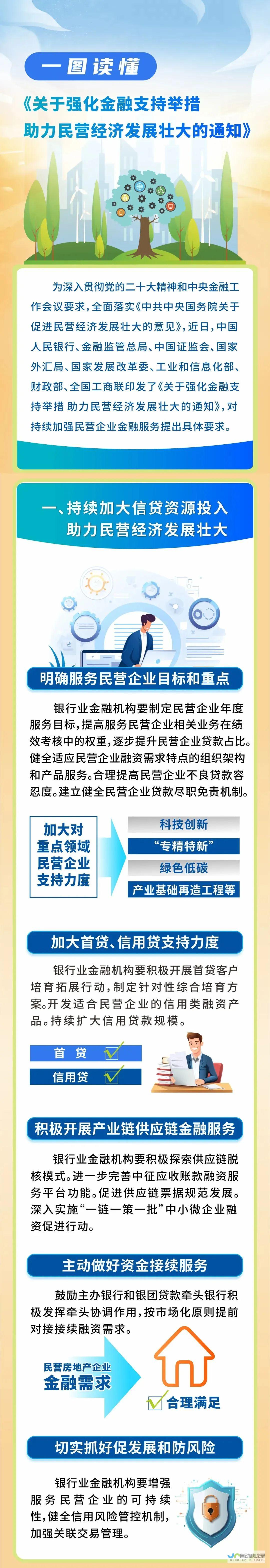 金融政策发挥重要作用-宏观经济稳步复苏