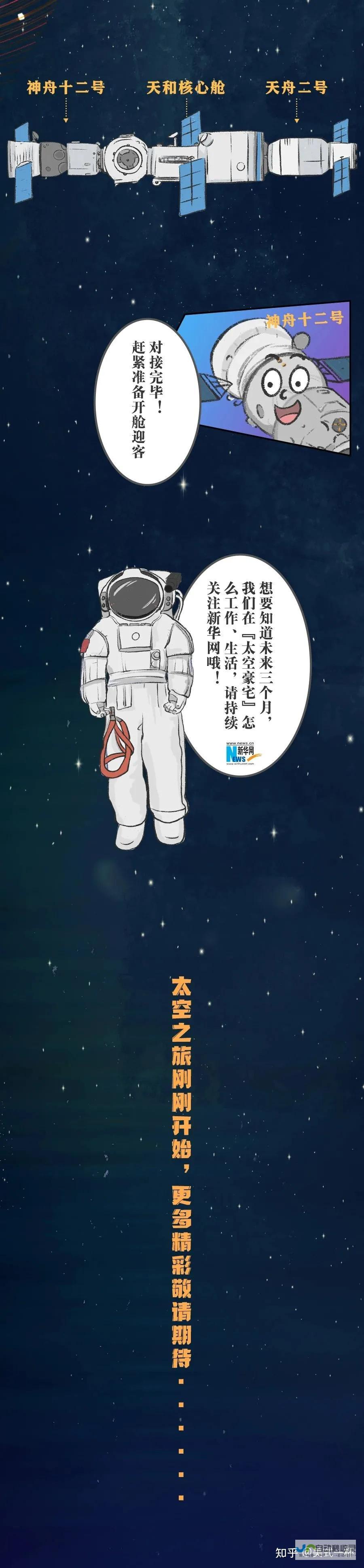 航天梦想与国家雄心共铸-追寻建设航天强国的星辰大海之旅