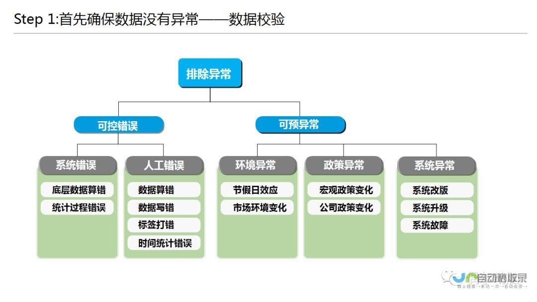 分析人士深度解读平准基金的重要性及未来规模展望