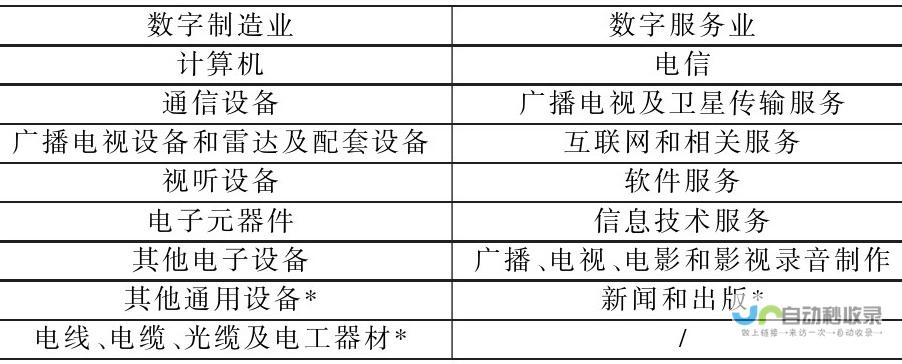 投入超20亿元助推南京市居民消费换新计划-新篇章揭晓