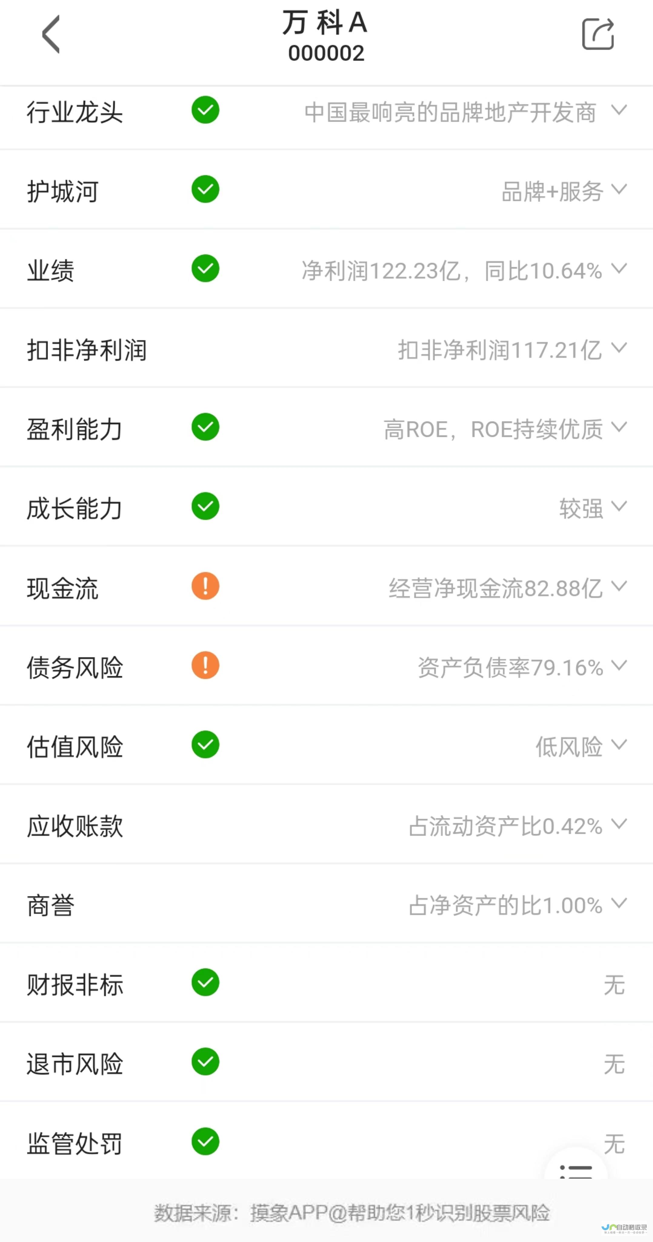 四项房地产金融支持政策隆重登场