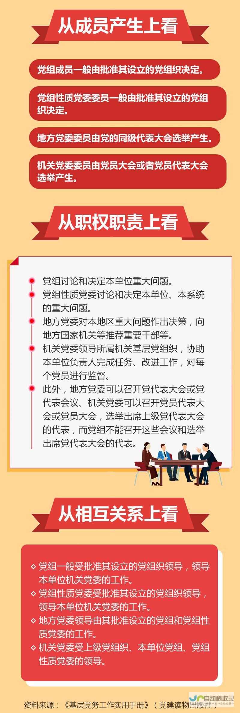 如何理解党委领导在立法工作格局中的核心地位-一