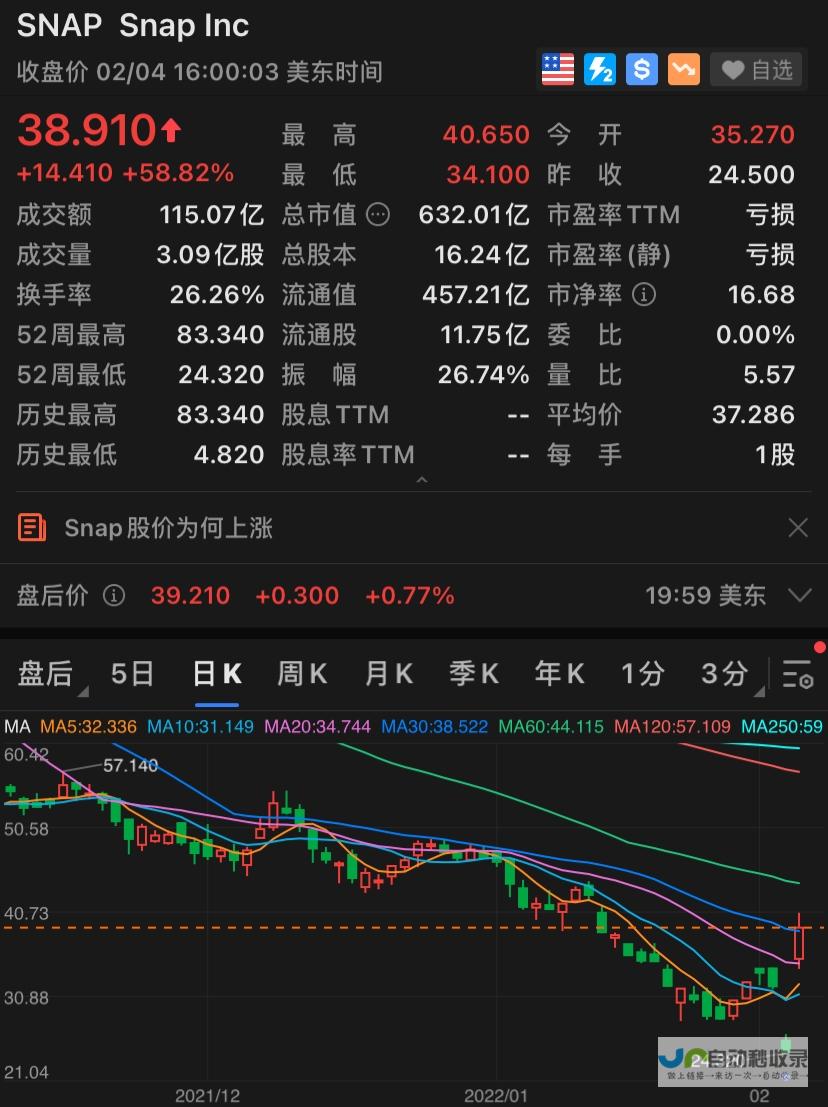 科技巨头持续推动人工智能革新