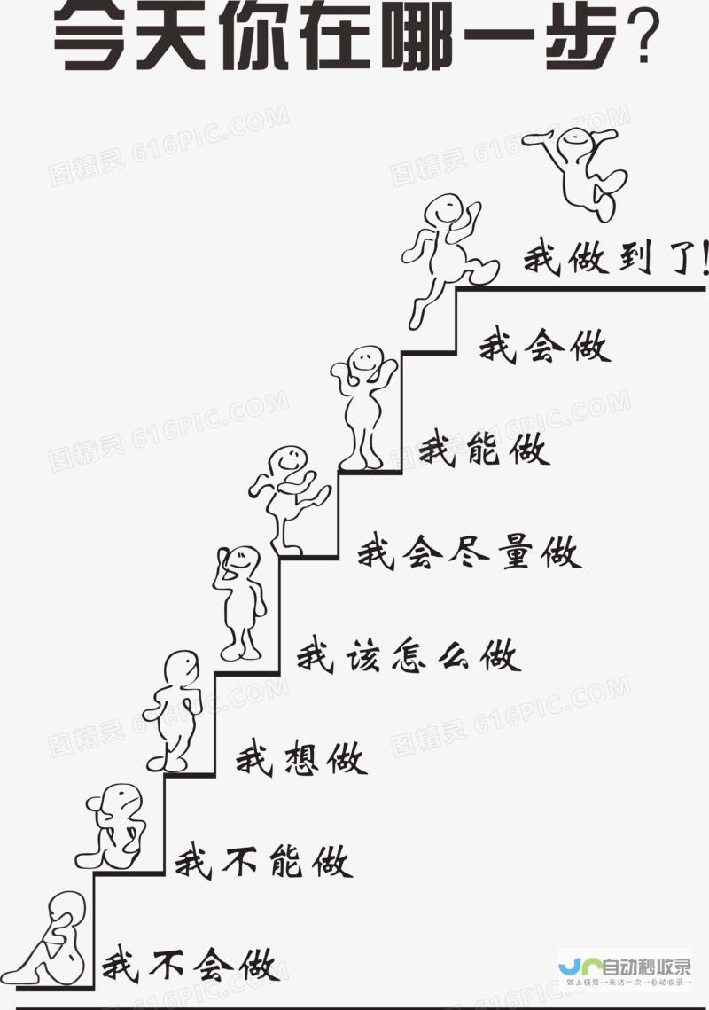 关于国家励志奖学金的申请和发放规则探讨