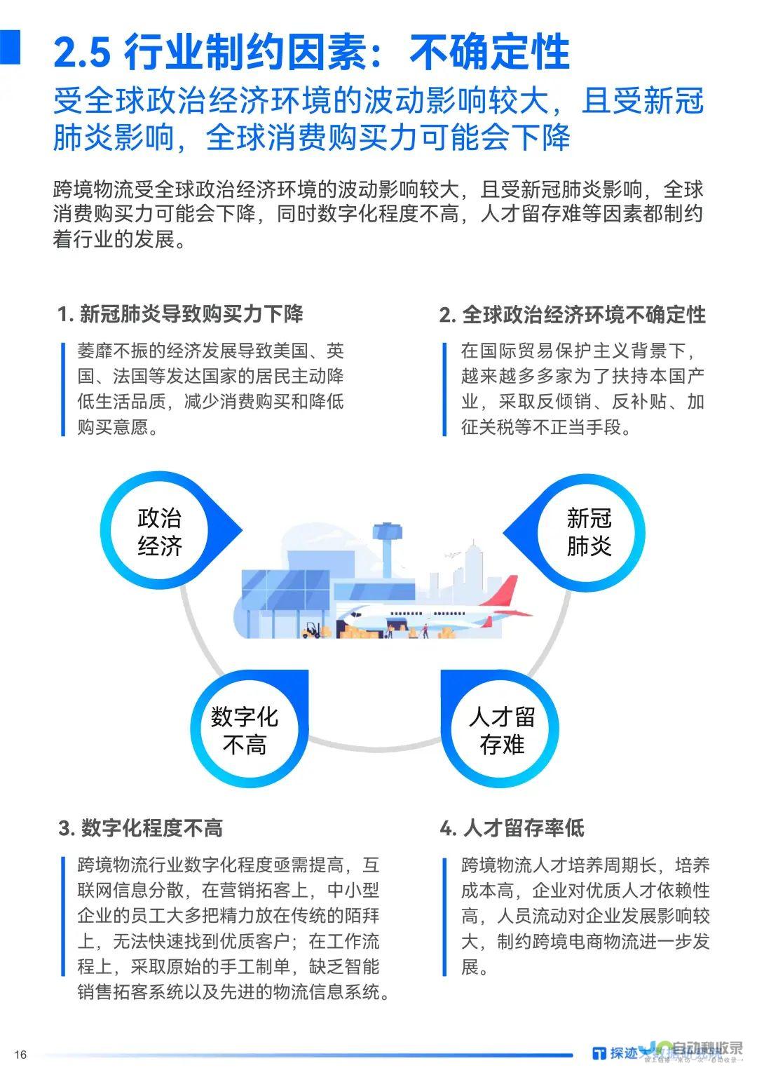 跨境电商行业呼唤公平竞争秩序