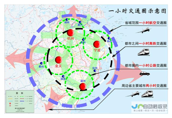 掀起长三角区域交通发展新篇章