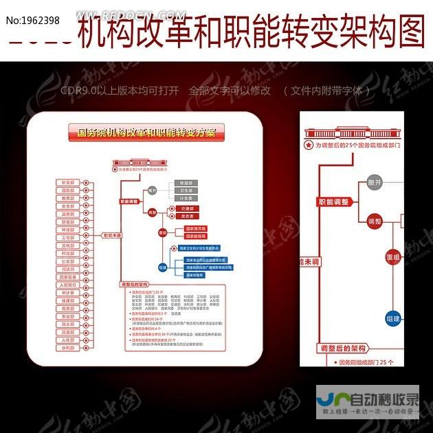 国务院最新人事任免-国家工作人员调整动态