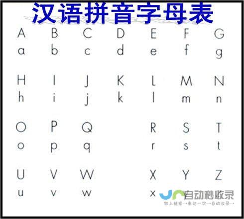 字母书写笔顺指导