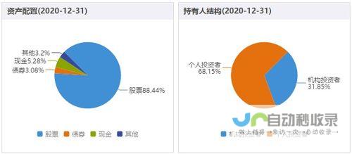 汇添富价值领先混合：引领市场潮流，实现价值最大化