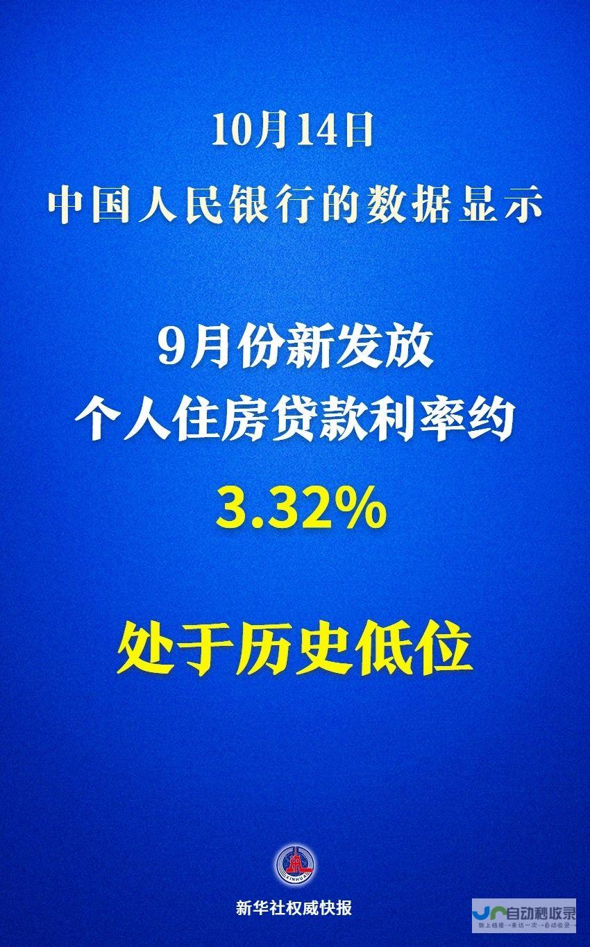 楼市金融新动向，利率调整引发市场关注。