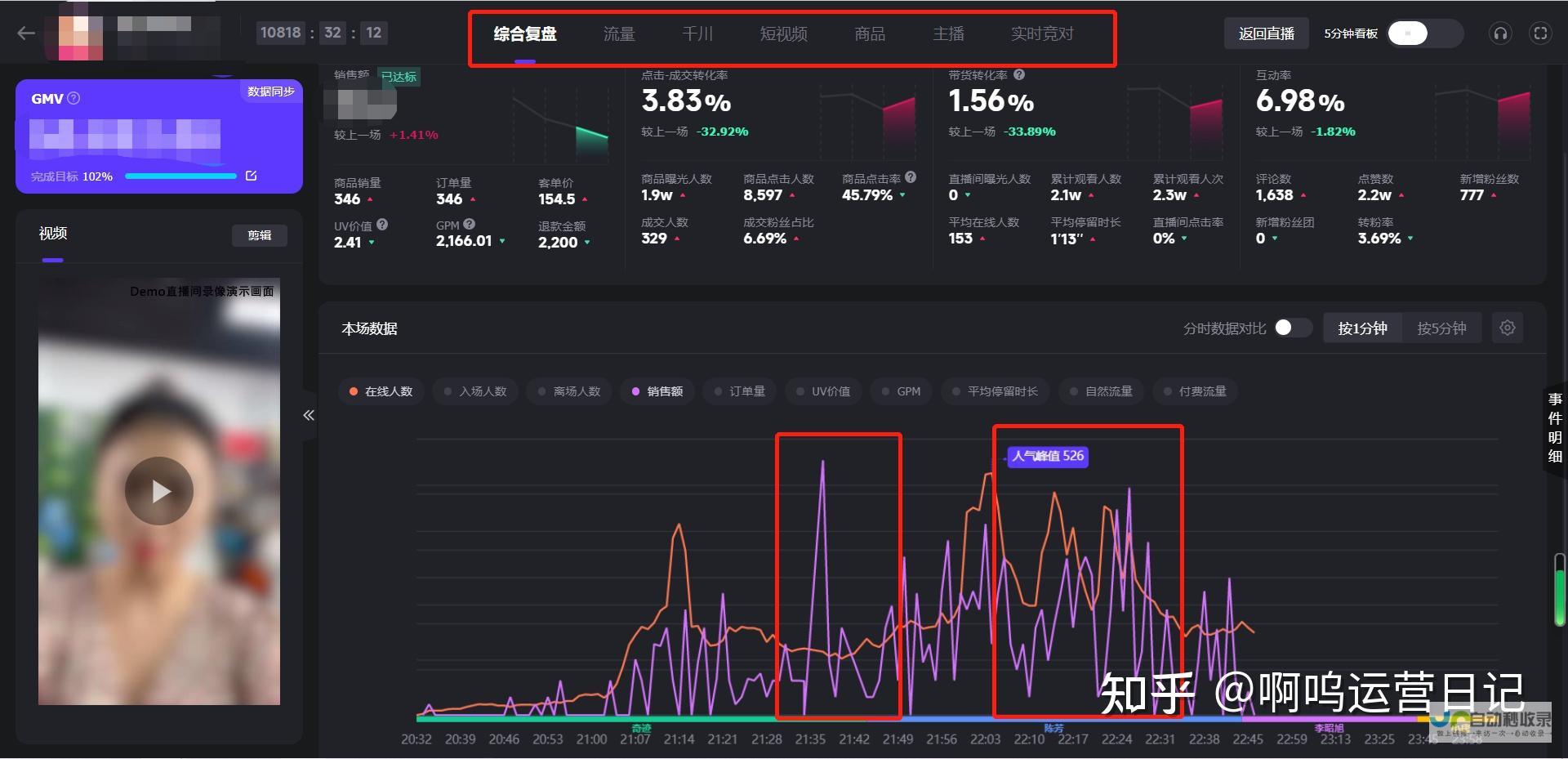 解析直播间如何利用发鸡蛋送礼品的方式吸引线下流量