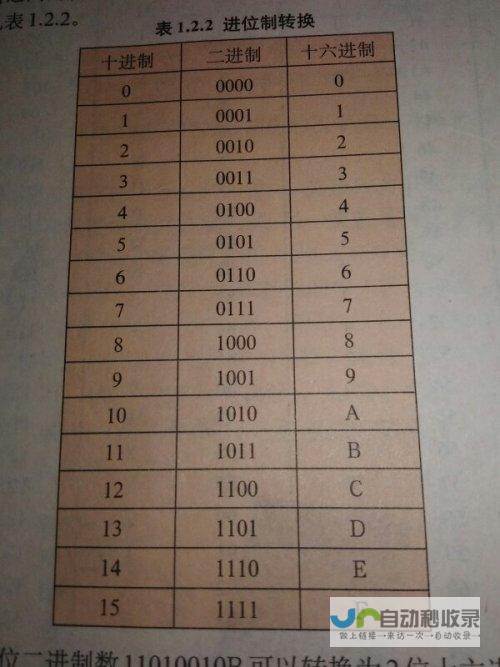 十六吉字节显存的摩尔线程MTT S80国产显卡打破记录，直降千元，现仅售一千一百九十五元