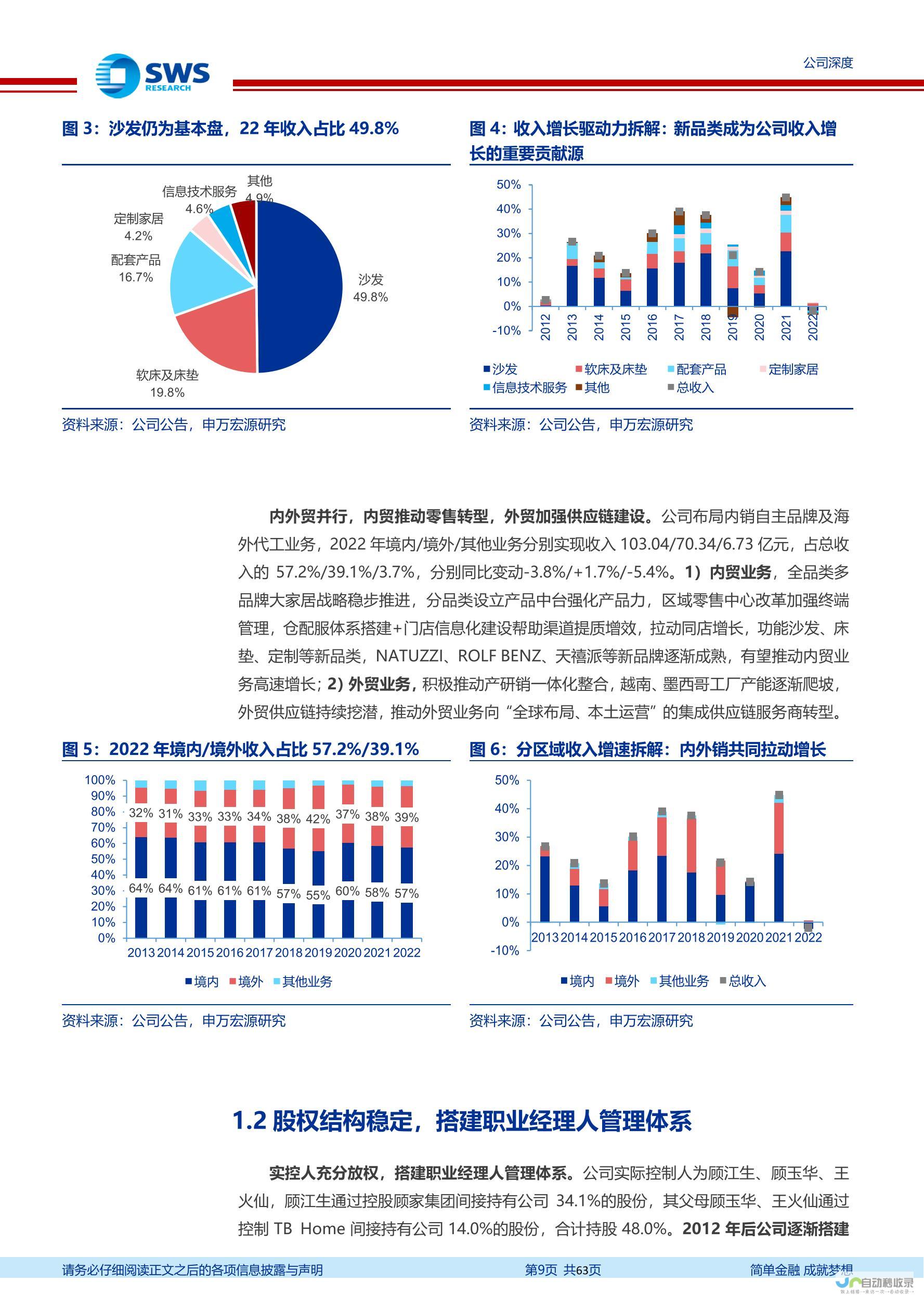 排放标准