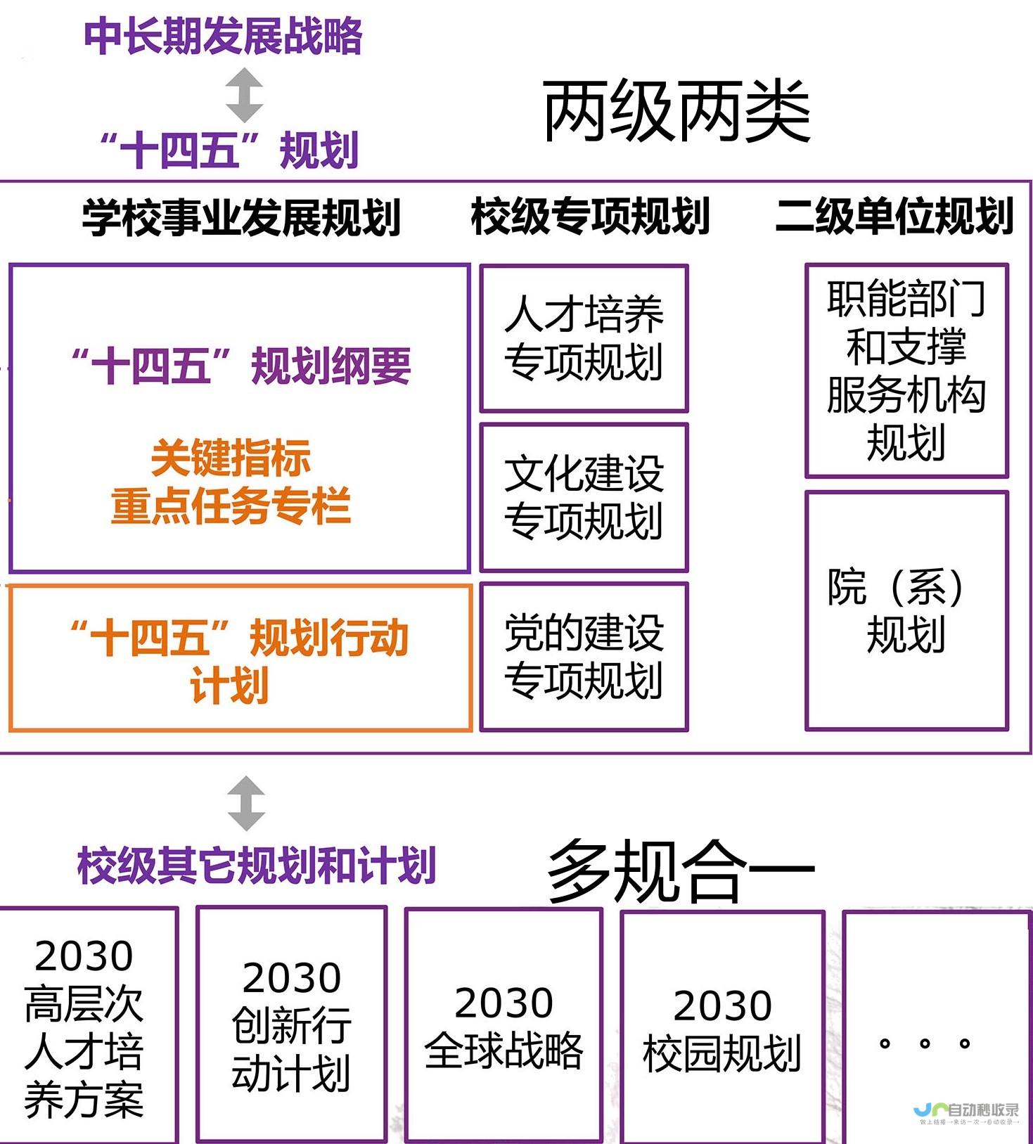 解读新计划蓝图下中国航天事业的未来走向