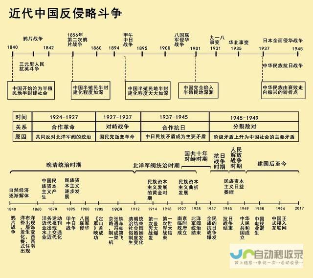 事件回顾与解析