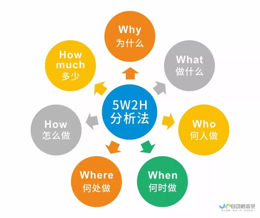 内容剖析：青年同盟干部踊跃报名参军复队，彰显朝鲜国防力量崛起。