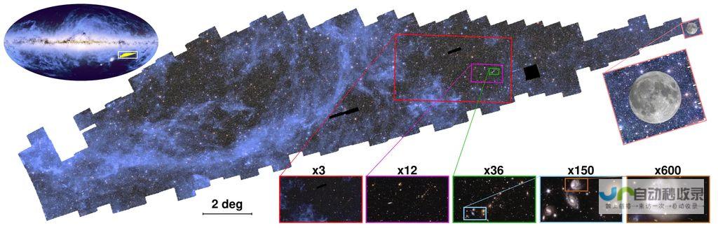 宇宙地图绘制进度重大突破，达到惊人的1%