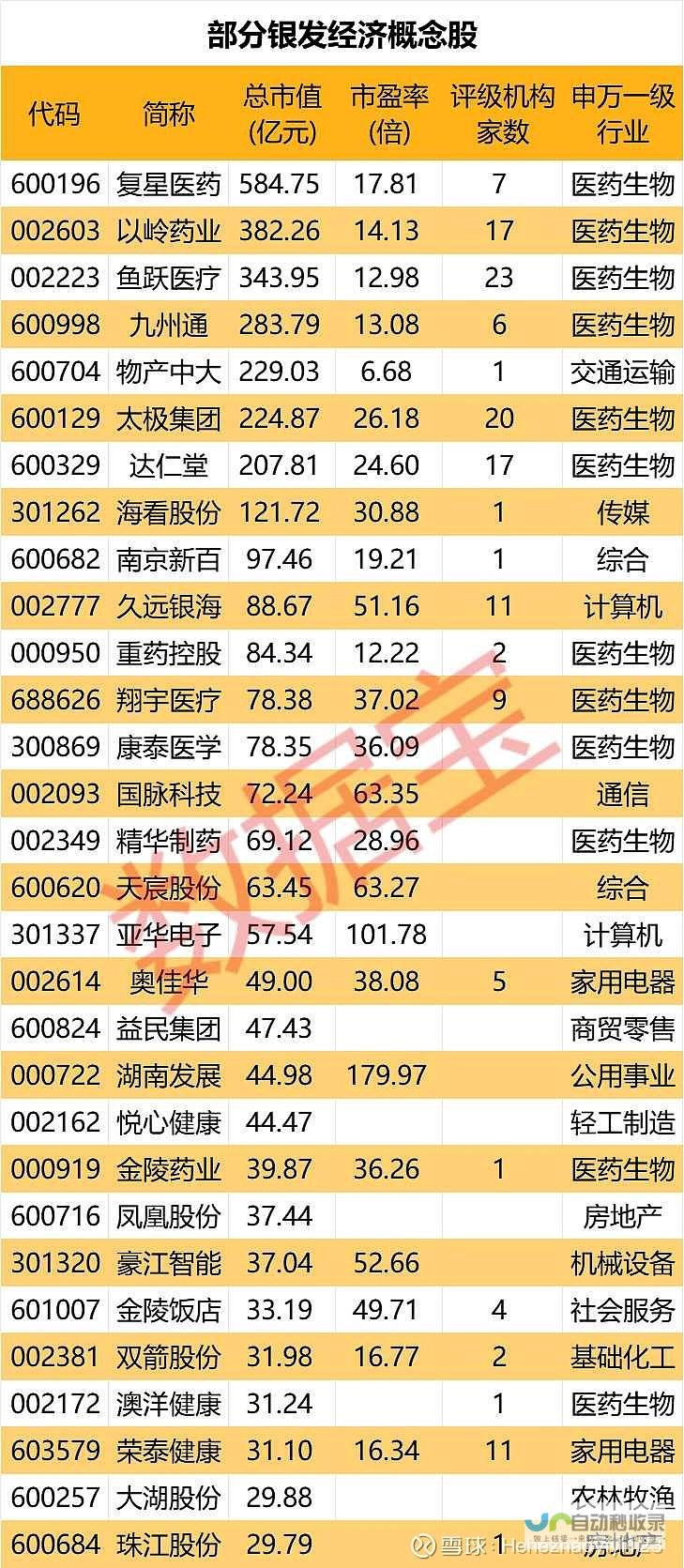 重磅政策齐发力，两大新措施落地实施