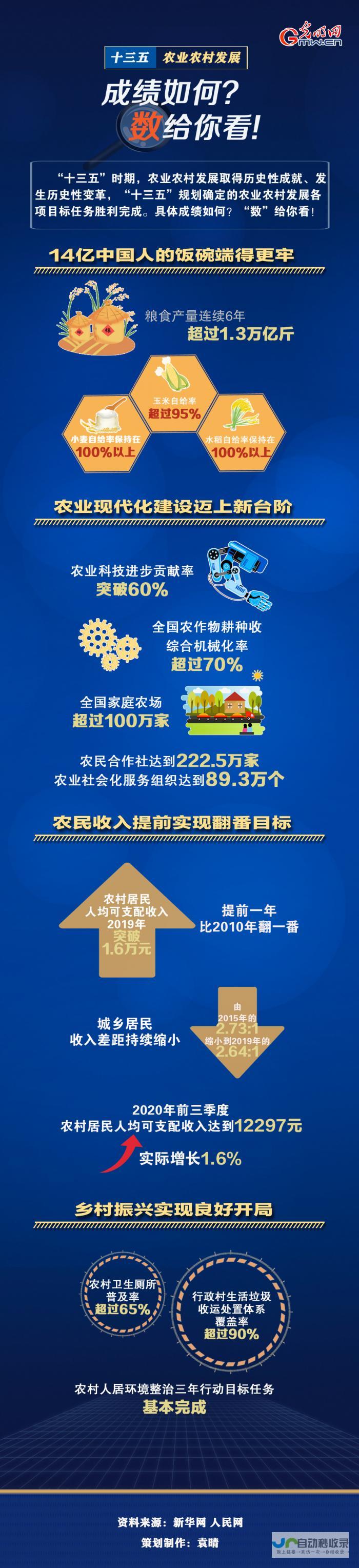 历史与现实的深刻反思呼唤全球性合作与共同努力