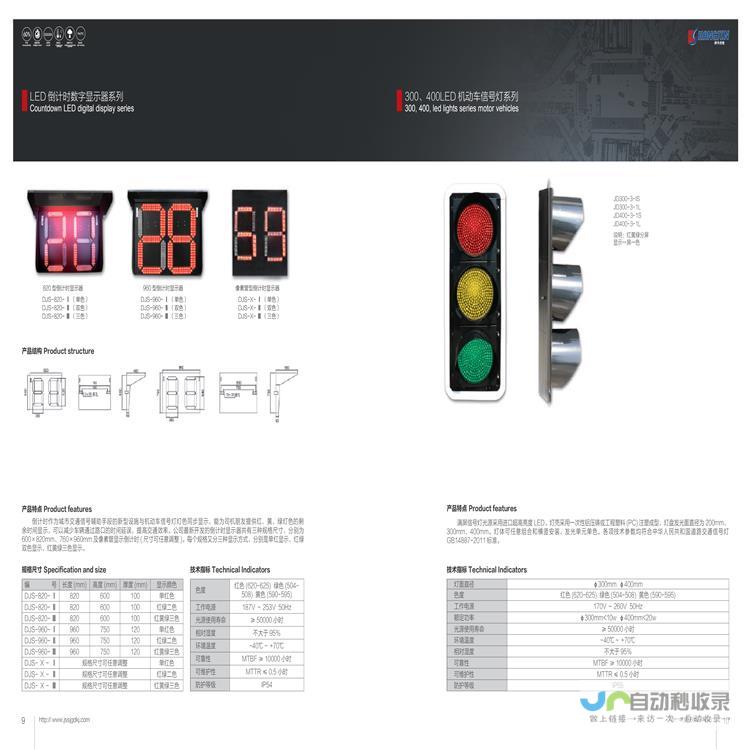 路口安全指南，解读黄色信号灯的意义