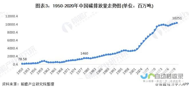 水资源利用效率持续提升