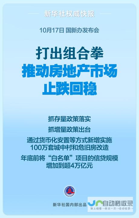 揭秘政策背后的房地产市场走势。