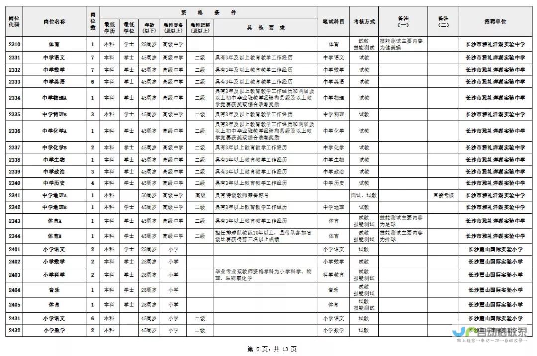 高层人事变动引发市场关注