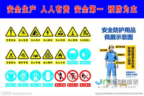 安全防护用品的种类与重要性