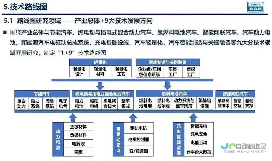 汽合作遭遇政治因素干扰