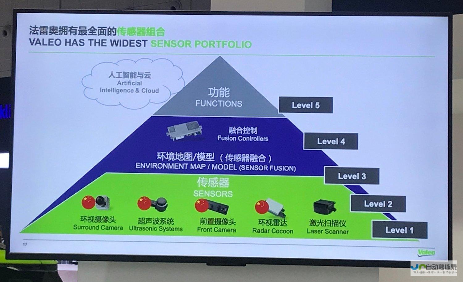 搭载最新技术，Redmi Buds 5 Pro耳机带来极致降噪效果