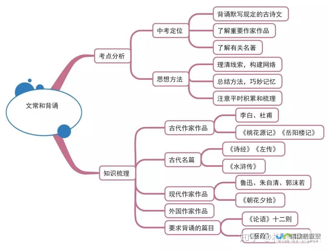 各篇汇总解析元旦特色活动魅力