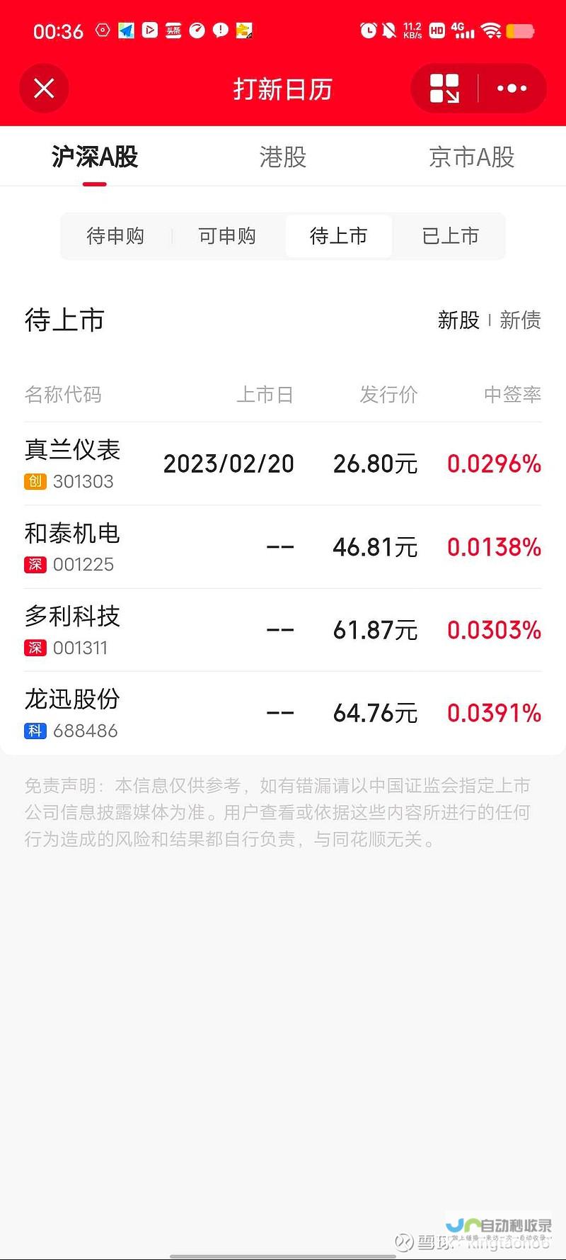 全面解读买卖攻略与趋势分析