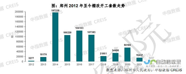 市场反应热烈