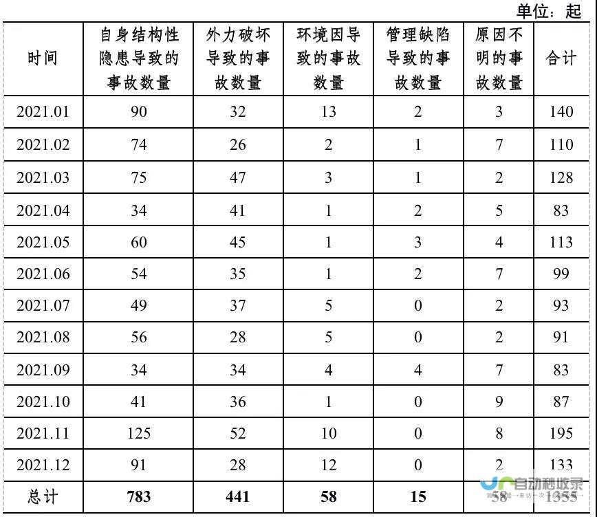 事故原因待调查，家属情绪亟待安抚